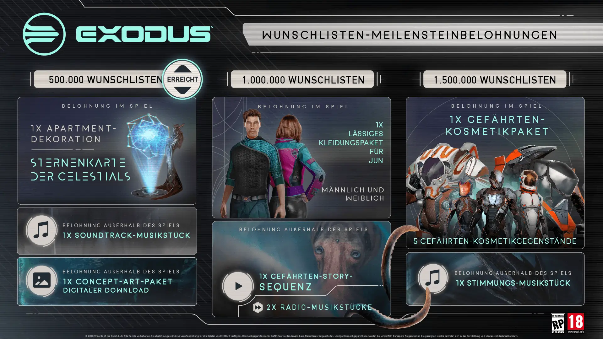 Wishlist and unlock rewards milestones
